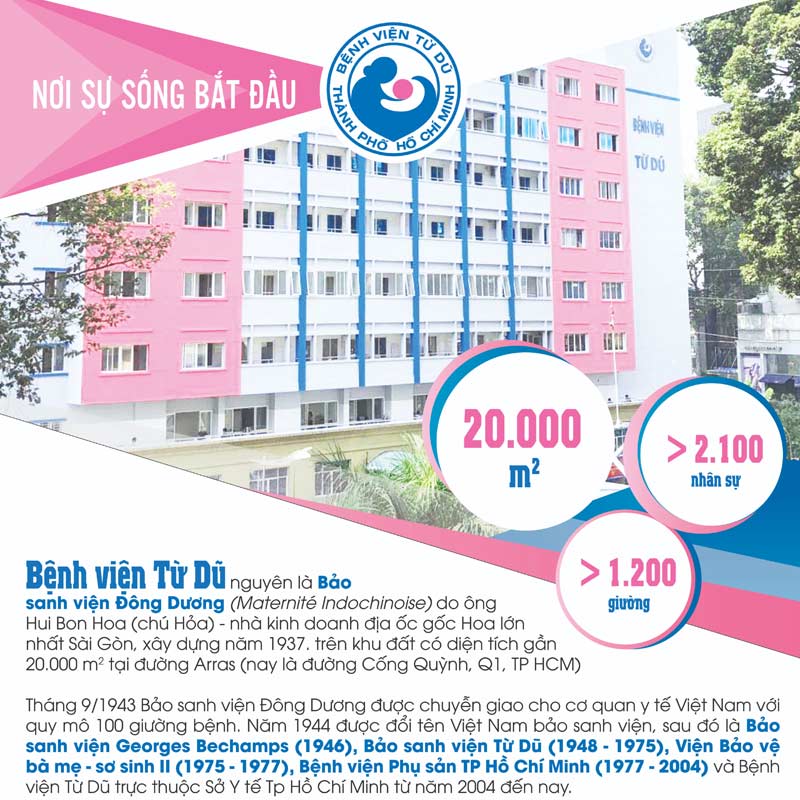 bệnh viện từ dũ